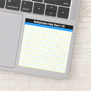 1 till 20 diagram över multiplikationstider för Bo Klistermärken