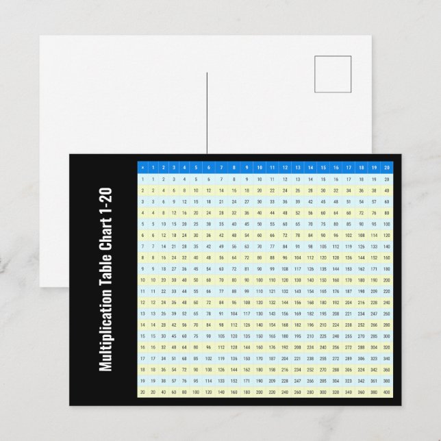 1 till 20 diagram över multiplikationstider för Bo Vykort (Fram/baksida)