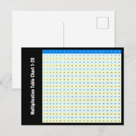 1 till 20 multiplikationstabell diagram vykort