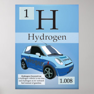 1.Väte (He) Periodiska Bord i Inslag Poster
