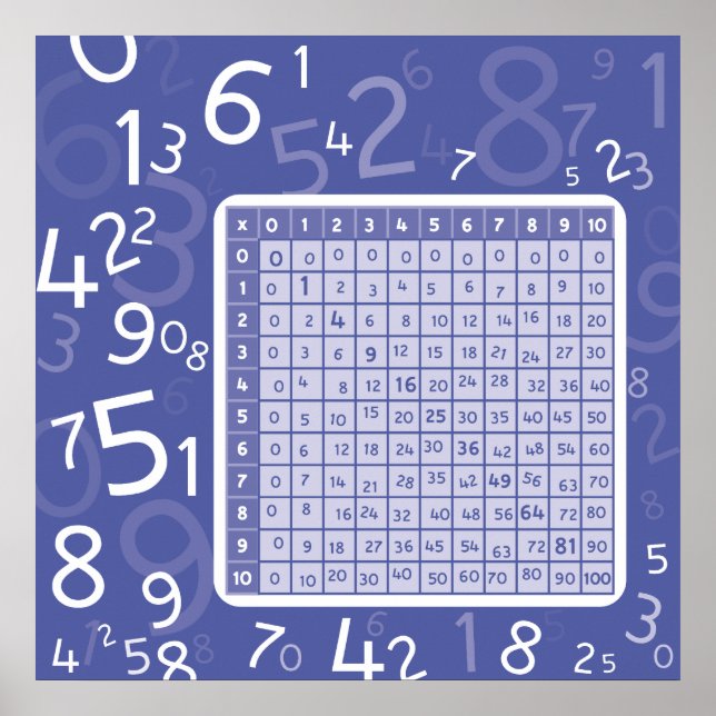 1 x 1 blå poster (Framsidan)