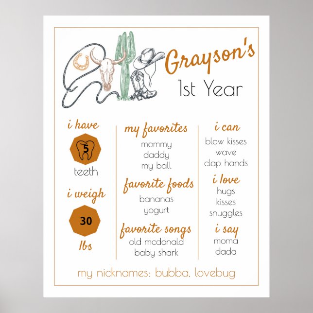 1st Rodeo, First Rodeo, Milestone, Western, Birthd Poster (Framsidan)