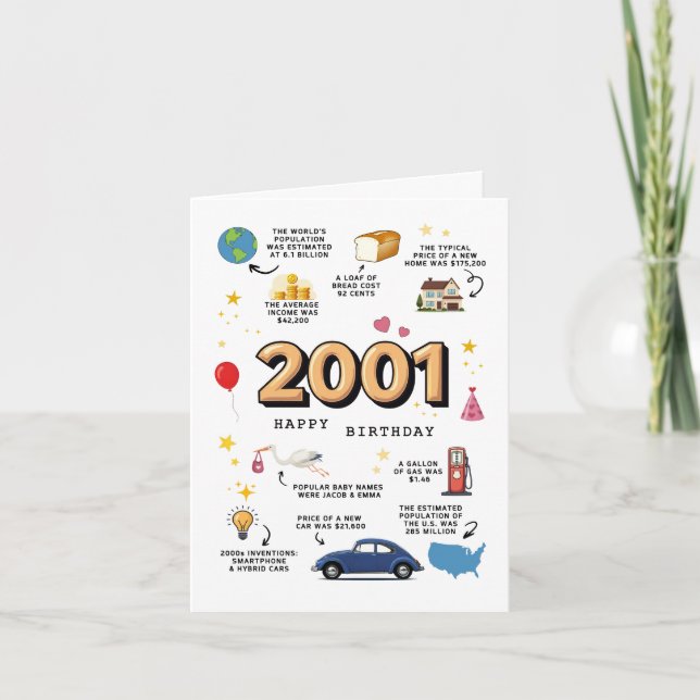 2001 års födelsedagskort för son eller dotter kort (Framsida)