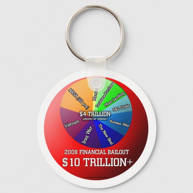 2008 Bailout Souvenir Keychain $10T Nyckelring (Framsida)