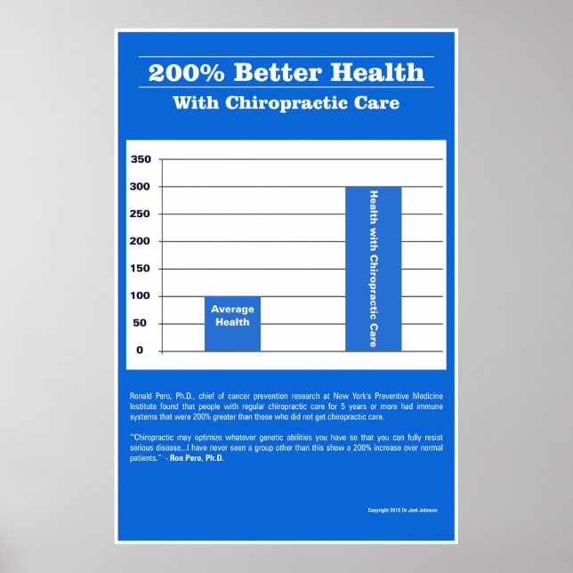 200% Better Health - Blue Version Poster (Framsidan)
