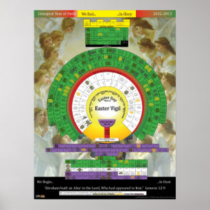 2012-2013 Liturgiska året Poster