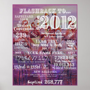 2012 Poster teokratiska årsdagen Flamingos