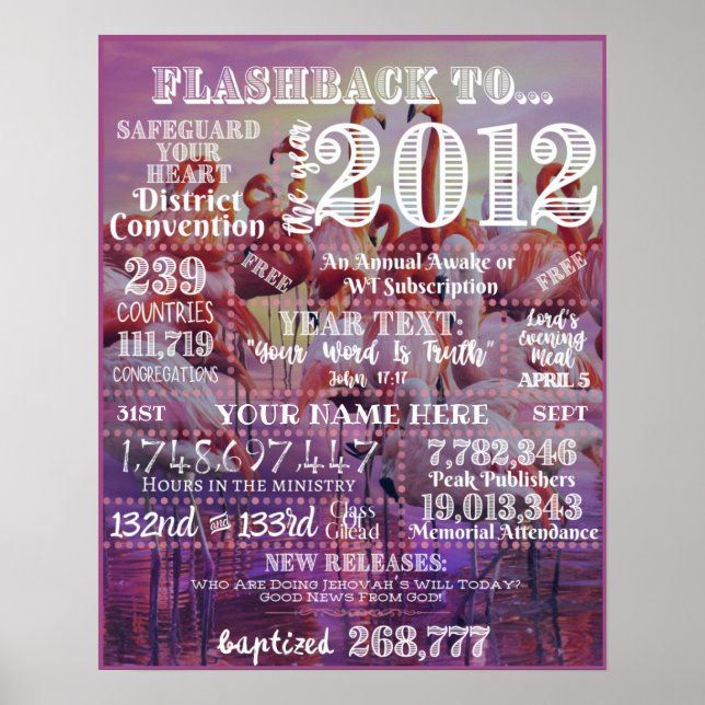 2012 Poster teokratiska årsdagen | Flamingos (Framsidan)