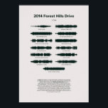 2014 Forest Backe Drive Poster<br><div class="desc">2014 Forest Backe Drive Album tillverkat för både poster och liknande. Underbar för alla som är intresserade av musik av något slag</div>