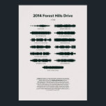 2014 Forest Backe Drive Poster<br><div class="desc">2014 Forest Backe Drive Album tillverkat för både poster och liknande. Underbar för alla som är intresserade av musik av något slag</div>