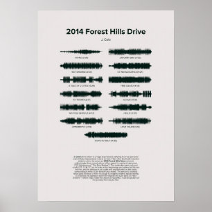2014 Forest Backe Drive Poster
