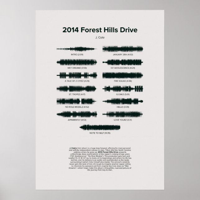 2014 Forest Backe Drive Poster (Framsidan)