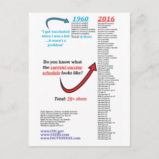 2016 CDC Autism Vaccine Schedule Shot Immunization Vykort