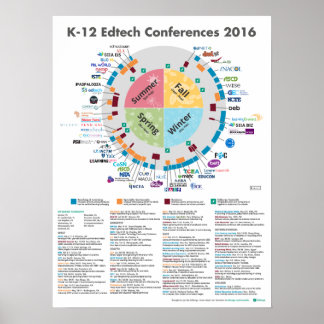 2016 K-12 Edtech-konferenser Poster