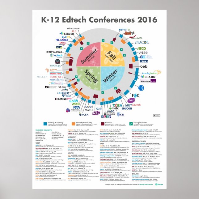 2016 K-12 Edtech-konferenser Poster (Framsidan)