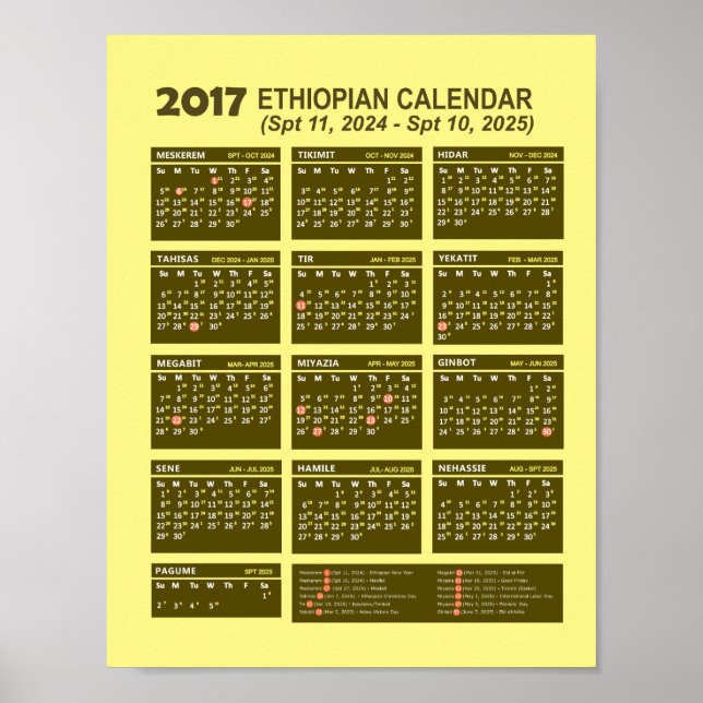 2017 Etiopiens nyårskalender 2024/2025 Poster (Framsidan)