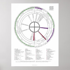 2018-2019 Modern liturgisk kalenderplanscher NY! Poster