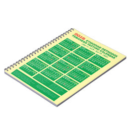 2018 Ethiopian Orthodox Fasting Calendar 2025 2026 Anteckningsbok