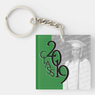 2019 Grönten Studenten Bild