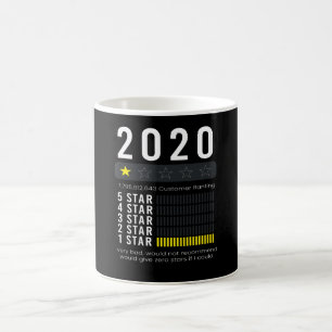 2020 års översyn Mycket dålig skulle inte rekom Kaffemugg