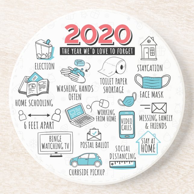 2020 COVID Karantänaktiviteter Underlägg (Framsidan)