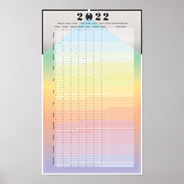 2022 Calendar - PracticalWoo måne planner Poster (Framsidan)