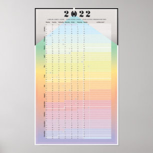 2022 Calendar - PracticalWoo måne planner Poster