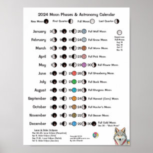 2024 års kalender för faser och astronomi i Måne Poster