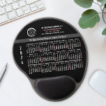 2024 Calendar Anpassningsbar Business Logotyp Namn Gel Musmatta<br><div class="desc">De här professionell-tittar 2024-kalendergelmunsarna är perfekt för ditt företags kontorsprofilering. De har stora, lättlästa, feta siffror i vitt och ljusrött på svart. Framför allt bör du ge ditt företag en slogan och en slogan med företagets logotyp, namn, webbplats, mobil, adress. Behålla datum och all företagsinformation som du har tillgång till...</div>