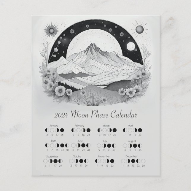2024 Lunar Phase Måne Cycle Southern Hemisphere (Framsida)