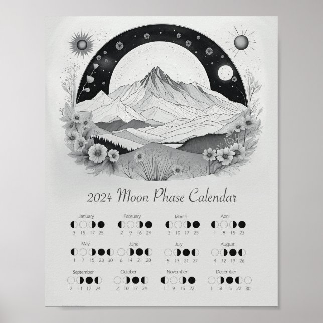 2024 Lunar Phase Måne Cycle Southern Hemisphere Poster (Framsidan)