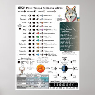 2024 Poster av Måne Phases Astronomy Calendar