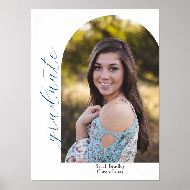 2024 Poster i öppna hus i Student Studenten (Framsidan)