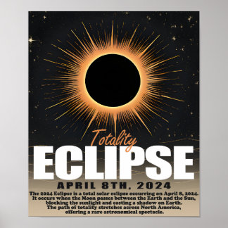 2024 Solära Eclipse Poster