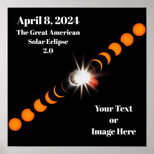 2024 Totalt solcellsbatteri Poster (Framsidan)