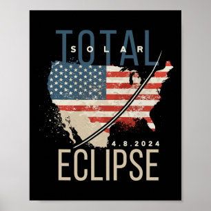 2024 Totalt solcellsbatteri Poster