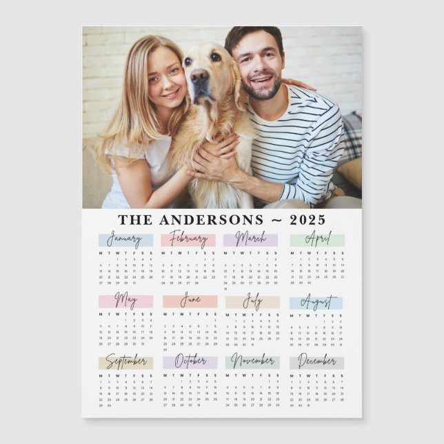 2025-Anpassningsbarnas Hund med foto-marionett Magnetisk Inbjudningskort (Framsida)