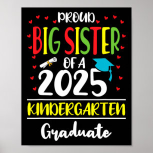 2025 års KN-nummer Poster