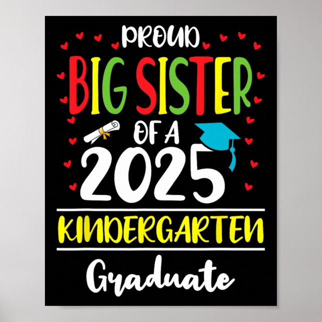 2025 års KN-nummer Poster (Framsidan)