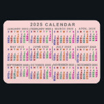2025 års månadskalender  Rosa färgstark Magnet<br><div class="desc">I denna månatliga kalendermånad för 2025 anges veckodagarna för varje månad ljusa färger. Varje dagskolumn är en annan färg och skapar den enklare att läsa. Bakom färger regnbåge är magneten en lätt rosa - men du kan anpassa bakgrunden till vilken färg du vill ha. Det här är en enkel, djärv...</div>