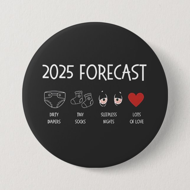 2025 års prognos för Mamma ska vara nytt år Knapp (Framsida)