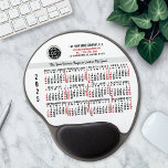 2025 Calendar Anpassningsbar Business Logotyp Namn Gel Musmatta<br><div class="desc">De här professionell-tittar 2025-kalendergelmunsarna är perfekt för ditt företags kontorsprofilering. De har stora, lättlästa, feta siffror i svart och röd på vitt. Framför allt bör du ge ditt företag en slogan och en slogan med företagets logotyp, namn, webbplats, mobil, adress. Behålla datum och all företagsinformation som du har tillgång till...</div>