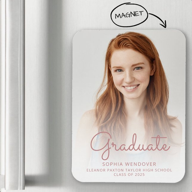 2025 Foto Ro Script Overlay Grad-meddelande Magnet (Skapare uppladdad)