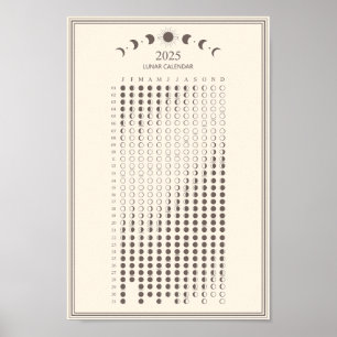 2025 Måne Phase Lunar Cycles Minimalist Calender Poster