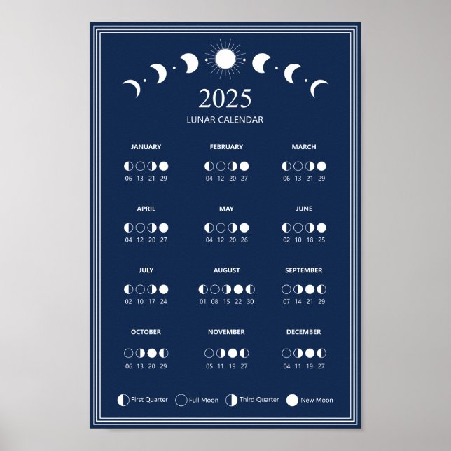 2025 Månfas Lunar Cycklar Mörkblå Kalender Poster (Framsidan)