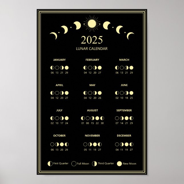 2025 månfas Lunar cykler Minimalistisk kalender Poster (Framsidan)