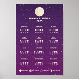 2025 Rymd Årlig Månfas Lunar Kalender Poster