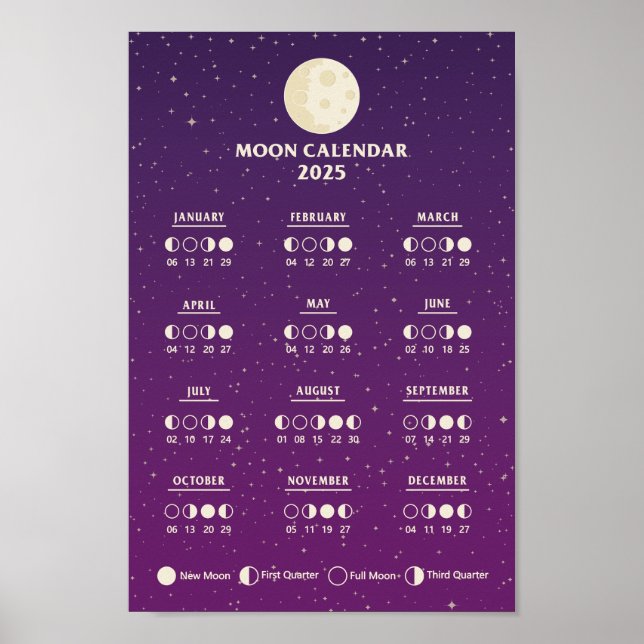 2025 Rymd Årlig Månfas Lunar Kalender Poster (Framsidan)