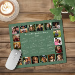 2025 Sage Grönt Många Photo Collage Calendar Musmatta<br><div class="desc">🌟 2025 Sage Grönt Många Photo Collage Calendar Mouse Pad med en enkel, minimalistisk årskalender och 18 av dina favoritfoton. Alla färg är anpassade. Gör en underbar gåva till mor- och farföräldrar, föräldrar, moster, ungar, gudföräldrar med mera! Kontakta oss på cedarandstring@gmail.com om du behöver hjälp med designen eller matchande produkter....</div>
