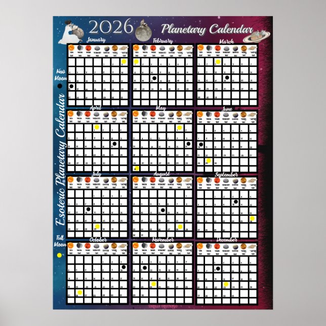 2026 Årlig Astrologisk Månfas Poster (Framsidan)